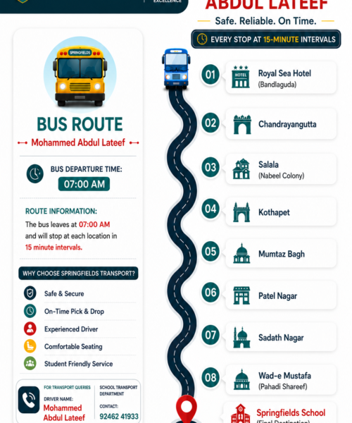 springfields schools Bus Route 5 springfields schools Bus Route 5