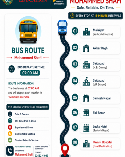springfields schools Bus Route 8 springfields schools Bus Route 8