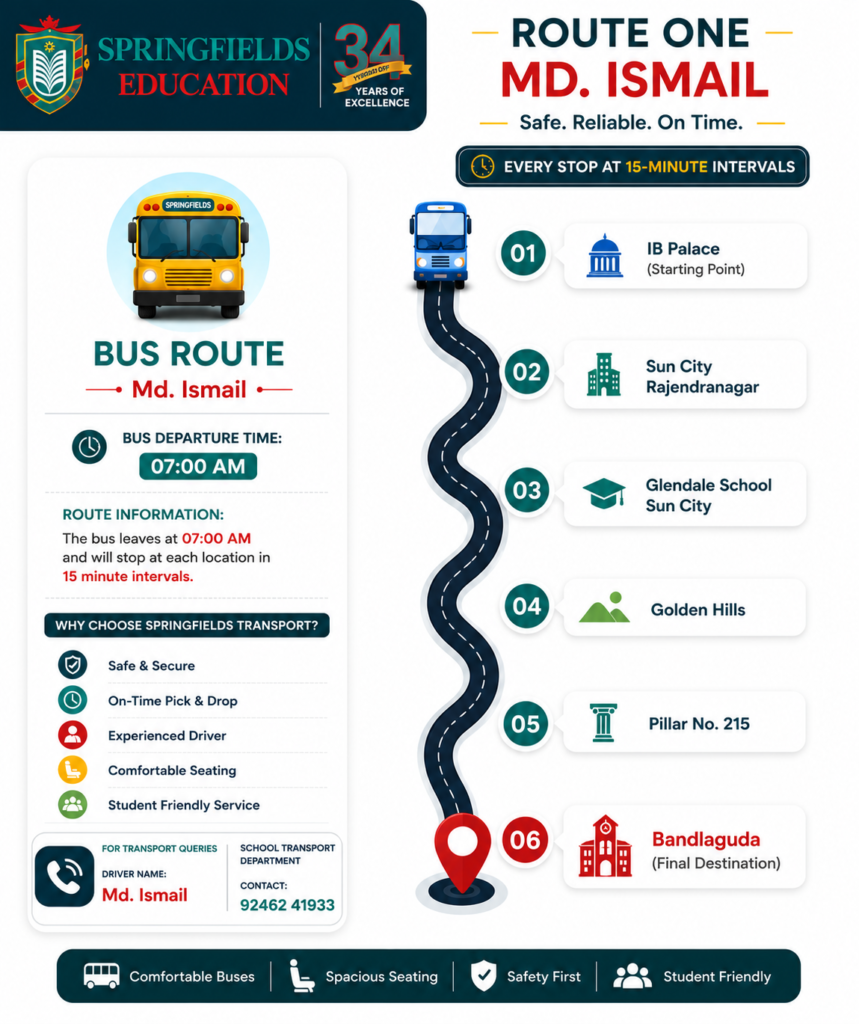 springfields schools Bus Route One